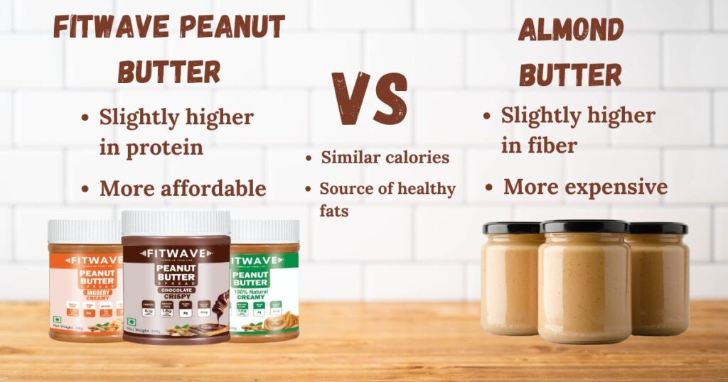 Fitwave Peanut Butter vs Almond Peanut Butter